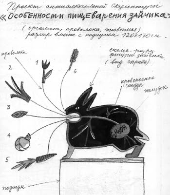 Реферат: Галерии Гельмана. Проект Водка Реферат: Галерии Гельмана. Проект Водка