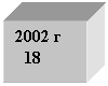 Подпись: 2002 г
18