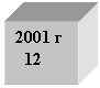 Подпись: 2001 г
12