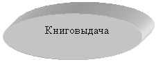 Овал: Книговыдача